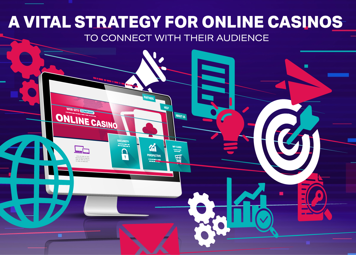Casino Content Marketing