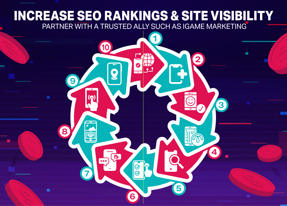 Increase SEO Rankings