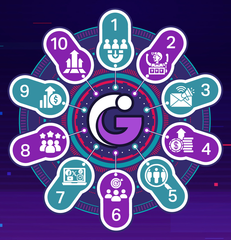 About IGame Marketing