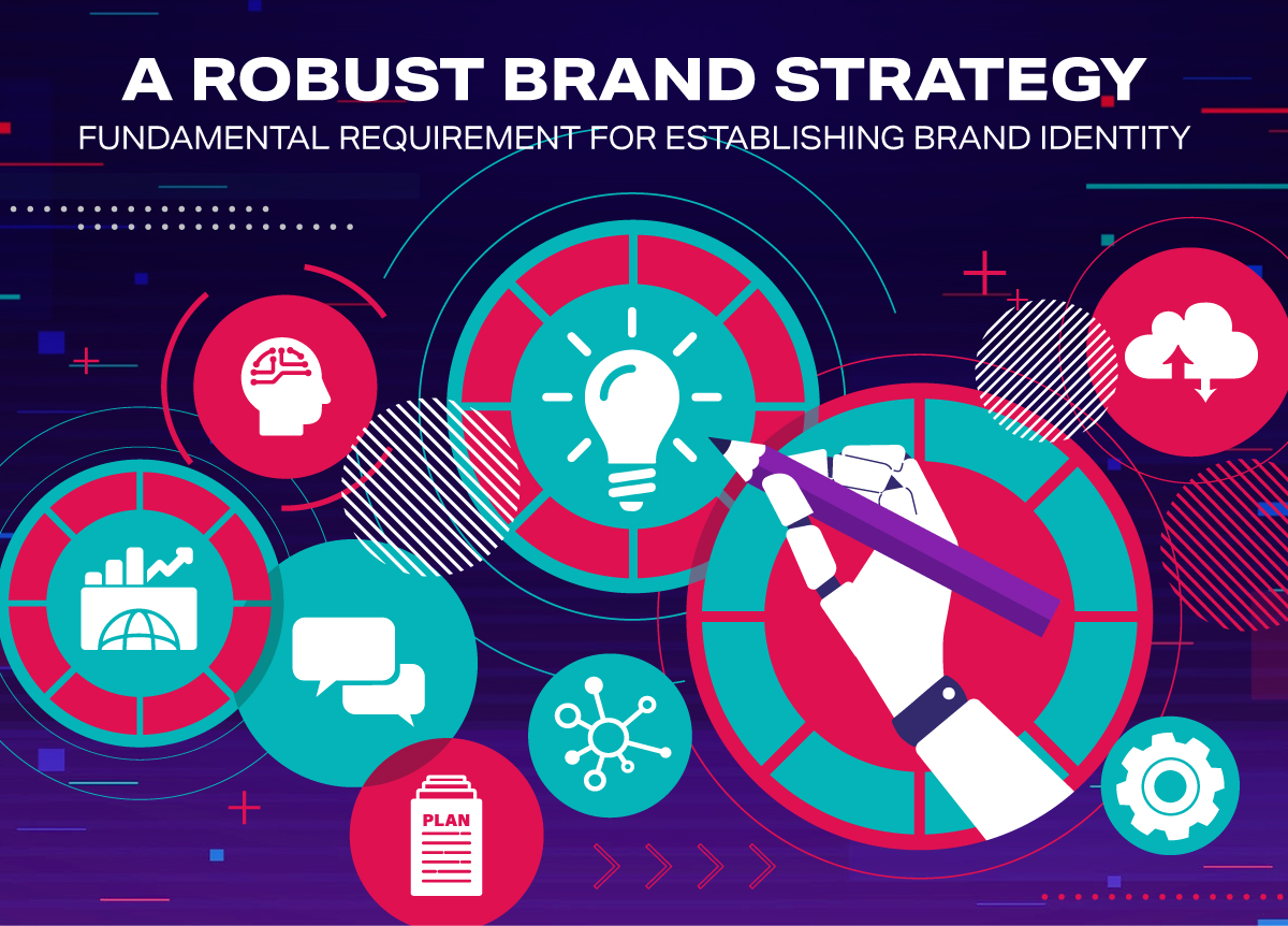 Brand Strategy