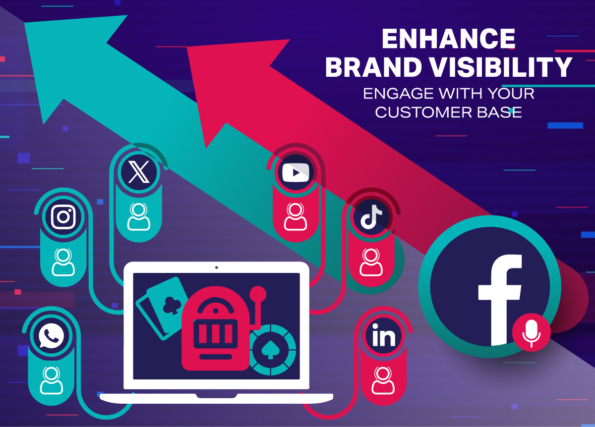Brand Visibility